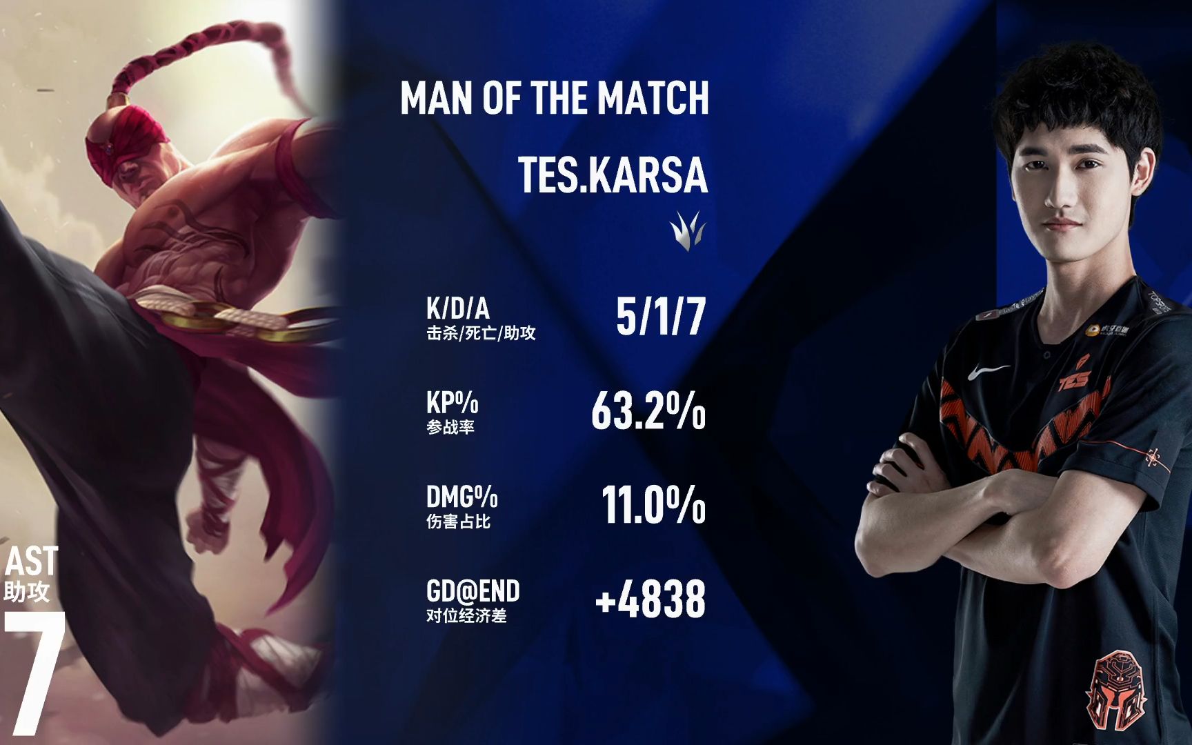 Karsa迎来五赛季高光表现，澳大利亚队球迷沸腾！的简单介绍